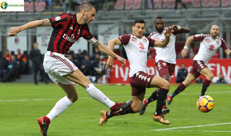Soi kèo tỷ số bóng đá trận Torino vs AC Milan