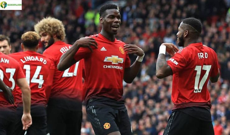 Soi kèo tỷ số bóng đá trận Manchester United vs Liverpool