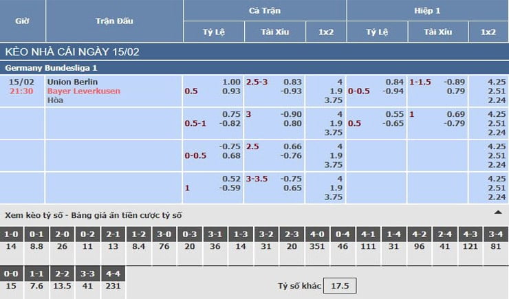 Bảng tỷ lệ kèo nhà cái trận Union Berlin vs Bayer Leverkusen