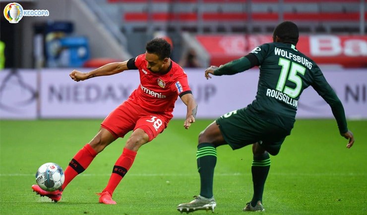 soi kèo tỷ số bóng đá SC Freiburg vs Bayer Leverkusen
