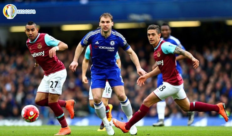 Soi kèo tỷ số bóng đá West Ham United vs Chelsea