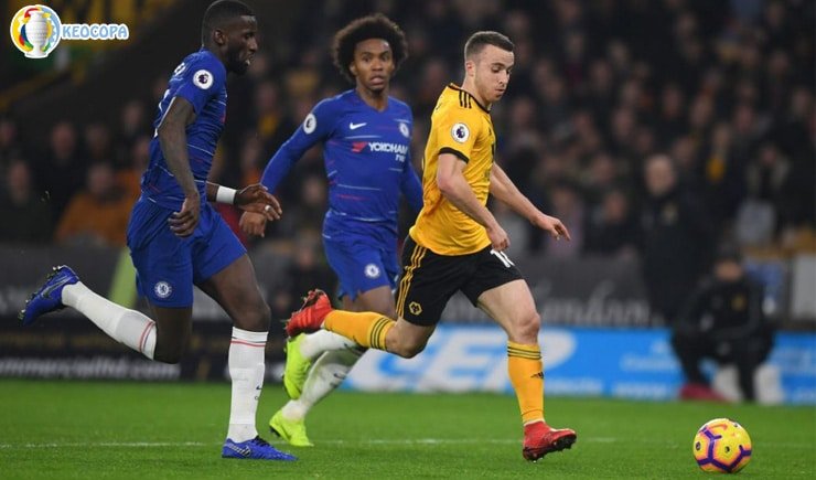 Soi kèo tỷ số bóng đá Chelsea vs Wolves