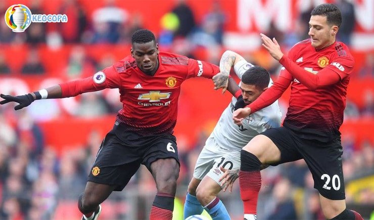 Soi kèo tỷ số bóng đá Manchester United vs West Ham